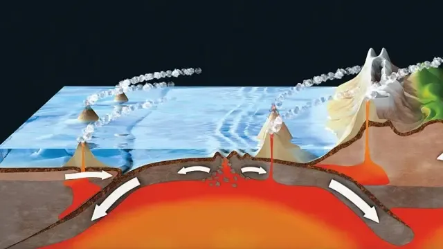 Ilustración que muestra como un una placa tectónica se desliza sobre otra a lo larg de una falla geológica