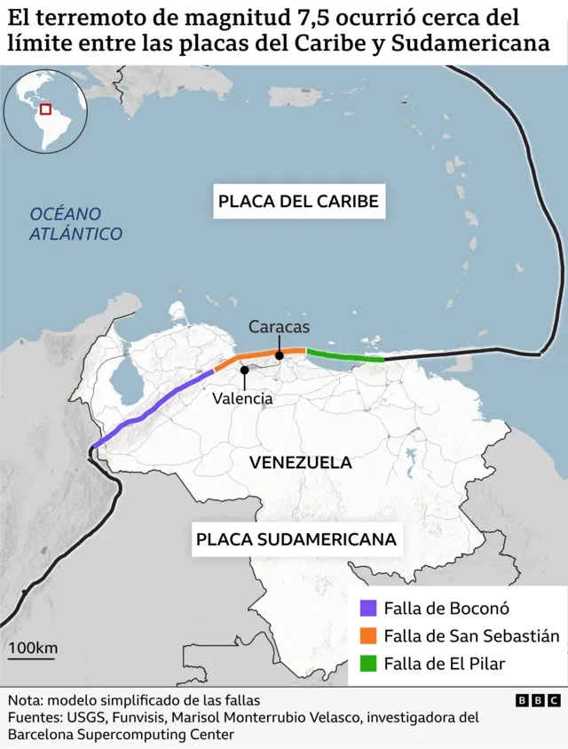 Mapa que muestra que el terremoto de 7,5 ocurrió cerca del límite entre las placas del Caribe y Sudamericana