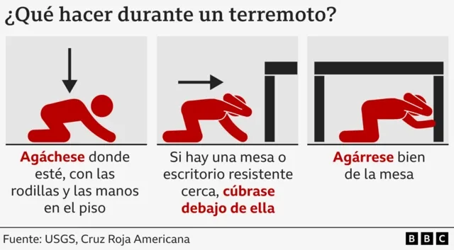 Sistema de Google alerta a millones sobre sismos en Venezuela