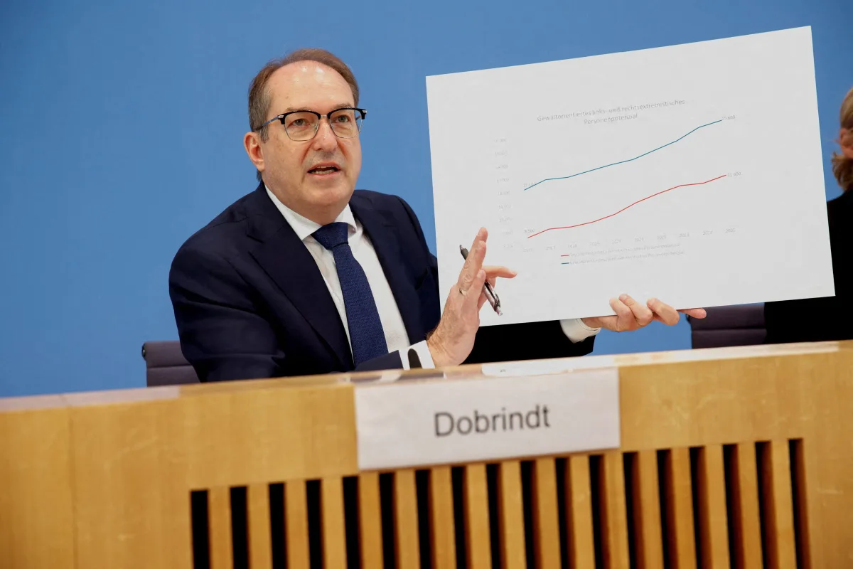 Inteligencia alemana califica a la ultraderecha como principal amenaza interna
