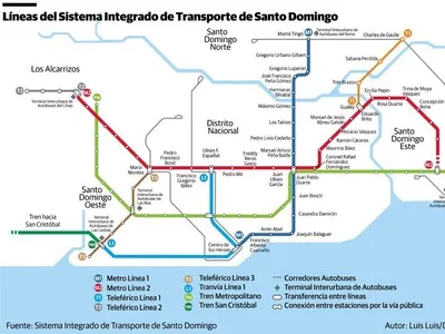 Proyecto de tranvía para Santo Domingo permanece estancado sin avances concretos