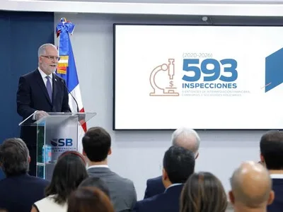 Superintendencia de Bancos reporta avances en protección al usuario y supervisión financiera